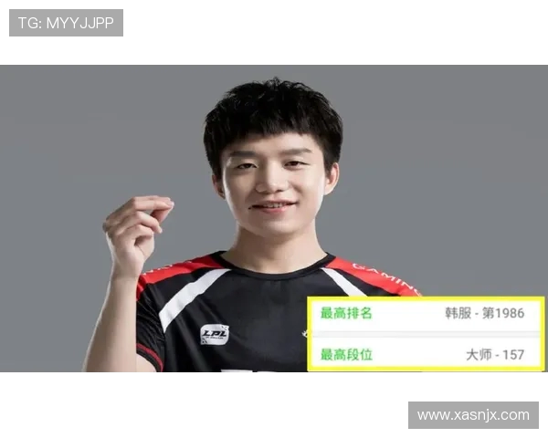 DOTA2心理素质排行榜揭晓EDG表现卓越位居第一