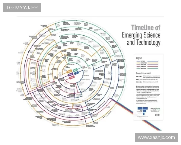 VKS与TSW巅峰对决全面解析揭示技术差异与未来发展趋势
